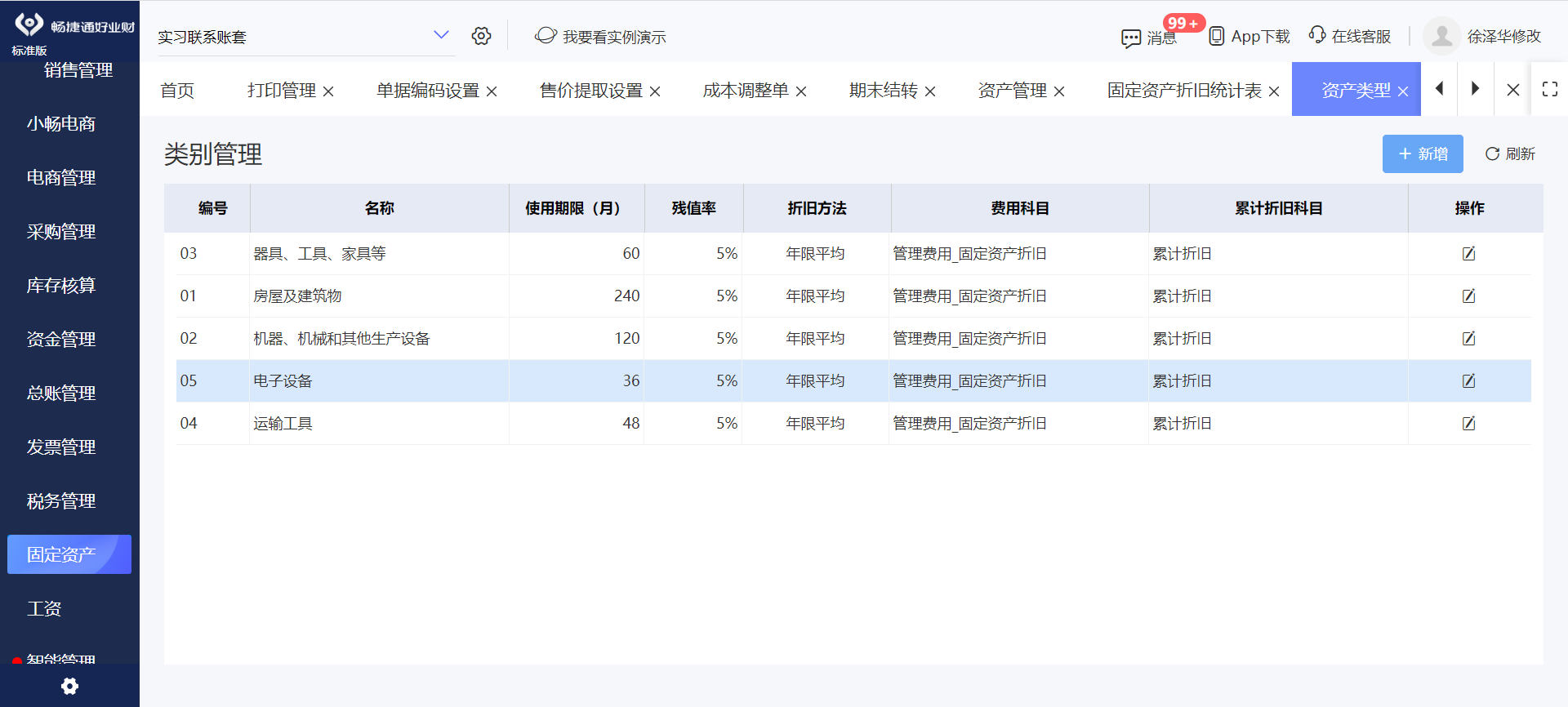 昆明工厂ERP管理软件与金融信息服务的融合创新